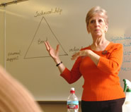 Teaching