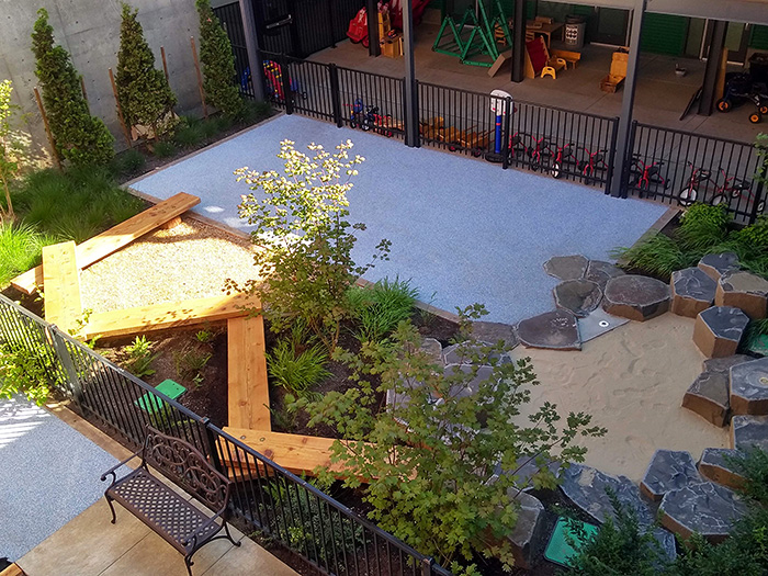 CDC outside playground