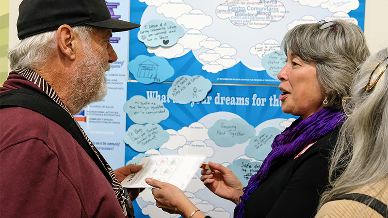 People discussing what their dreams for the neighborhood on a large poster