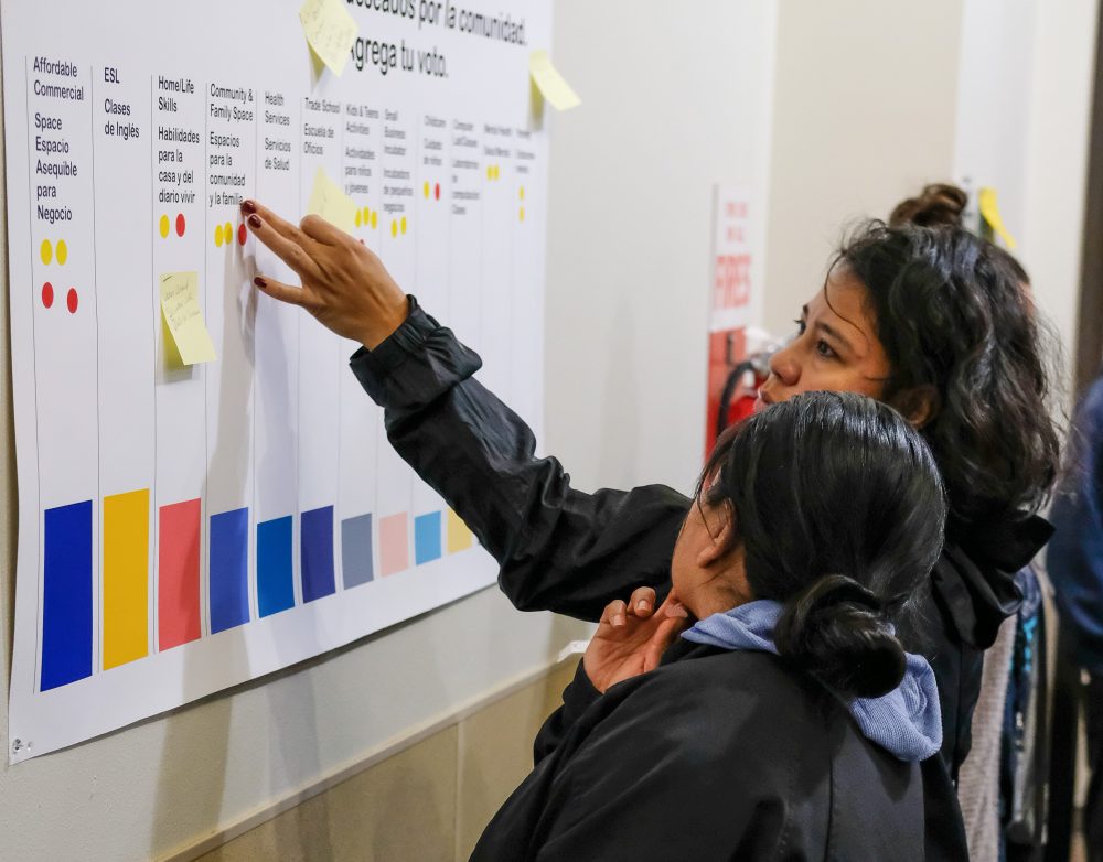 Neighbors add their votes using dots regarding services and amenities for the site