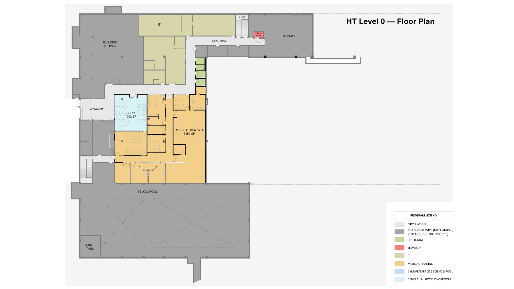 HT Level 0 floor plan showing area for IT, Medical Imaging, all-user restrooms and elevator