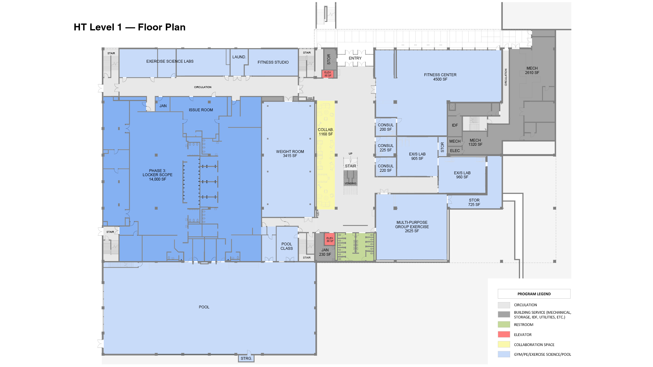 HT Level 1 floor plan, showing areas for the pool, locker room, and the new areas being the fitness center, a multipurpose group exercise class, all-user restrooms, and collaboration areas