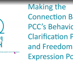 Behavioral-Process.