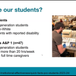 Enhancing-Confidence-in-Students