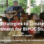 Simple-Strategies-to-Create-a-Safe-Env.