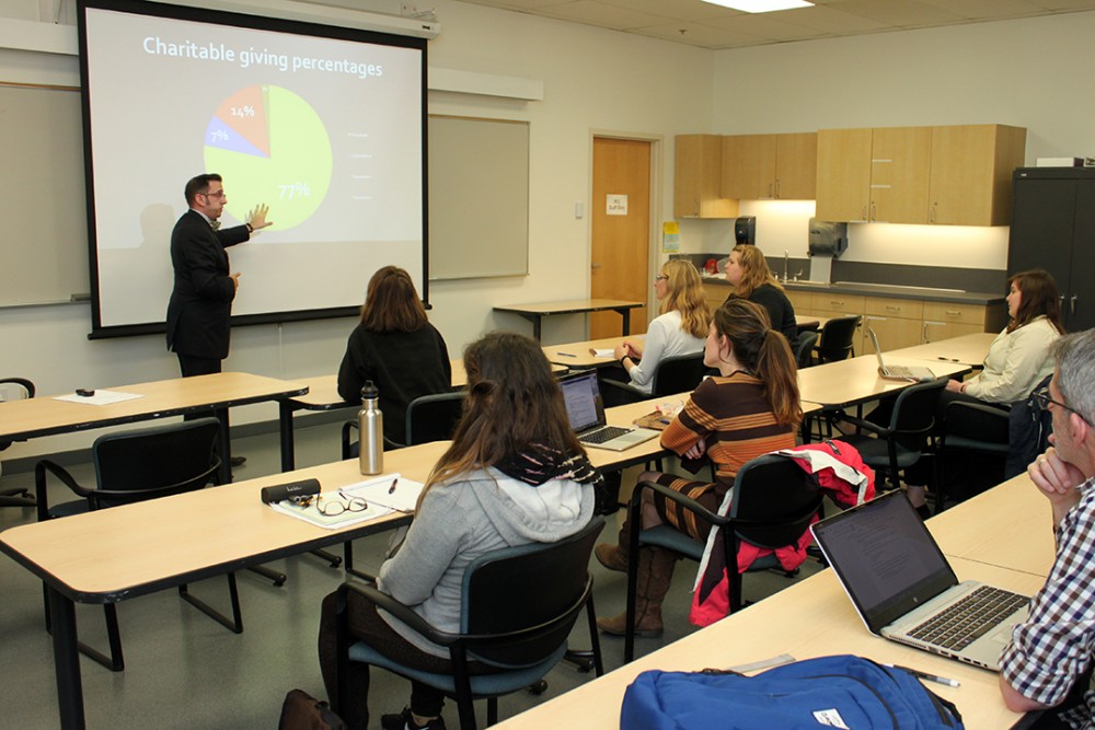 Fundraising Fundamentals