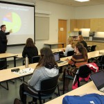 Fundraising Fundamentals