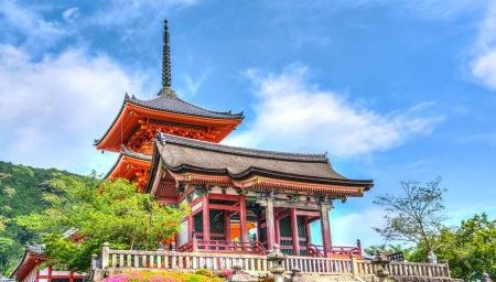Kyoto Temple Photo