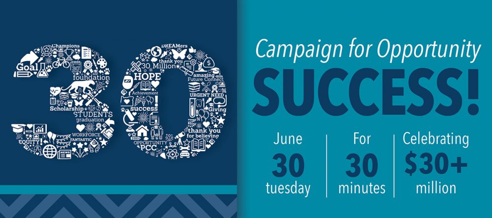 Campaign for Opportunity Success! Tuesday, June 30 for 30 minutes, celebrating $30,000,000+