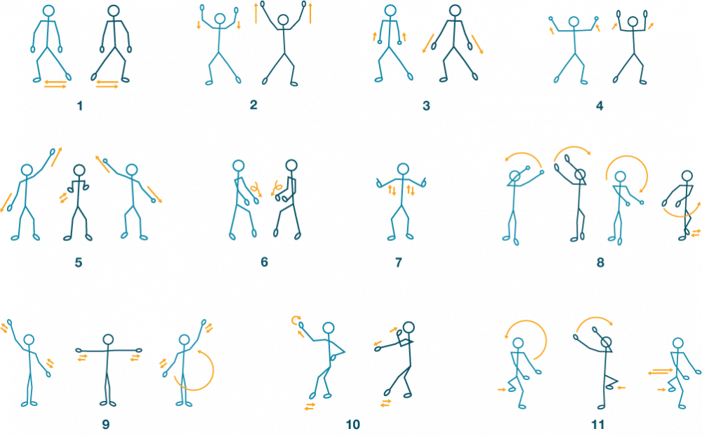 Dance moves illustrations