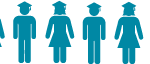 Icon graphic of people, 70% are graduated