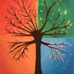 Xiaoqiong Wu, A Seasonal Tree, 2020, acrylic paint on canvas, 28" x 22"