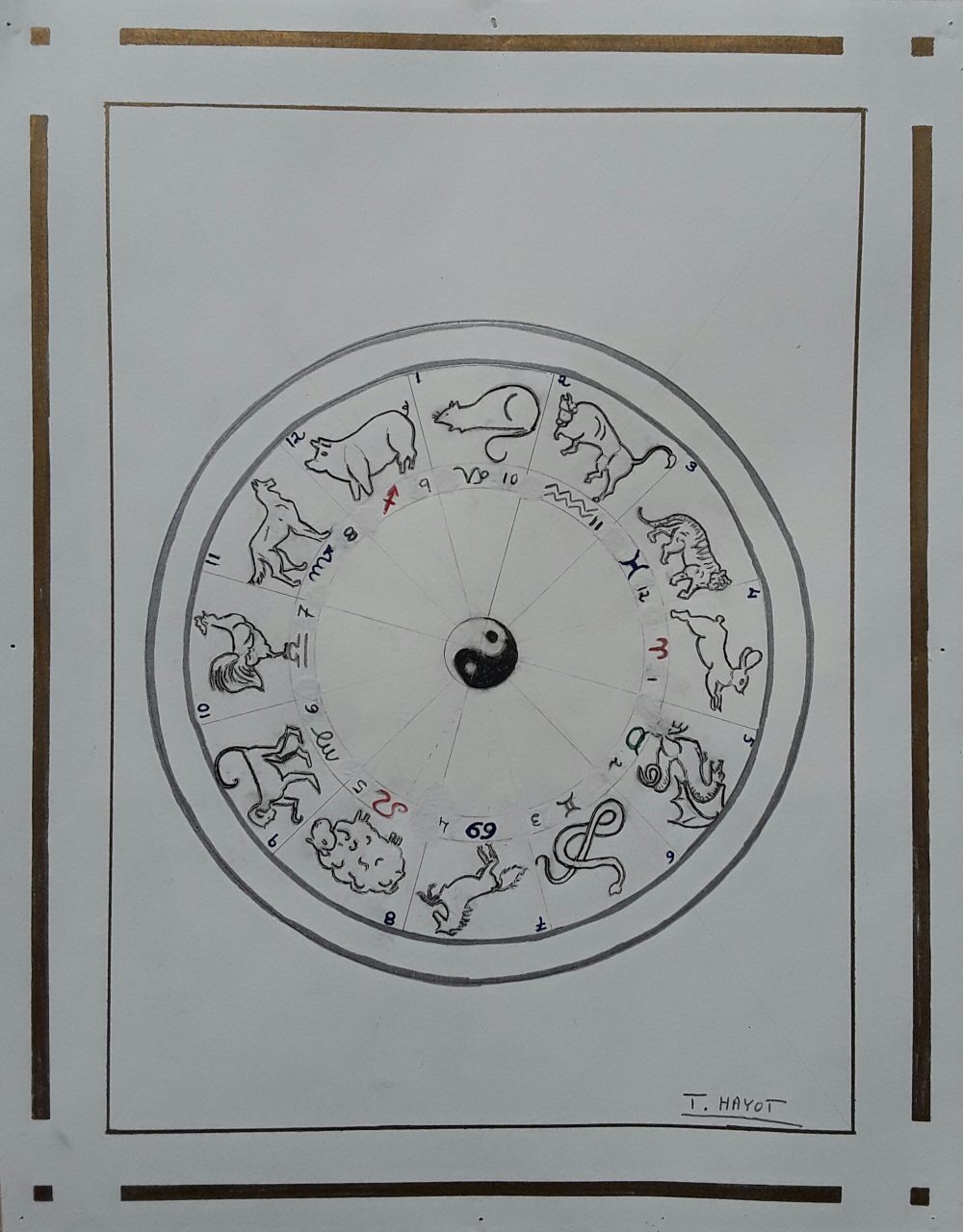 12 months Sun-based Greek Zodiac and 12 years Jupiter based Chinese equivalence.