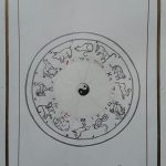 12 months Sun-based Greek Zodiac and 12 years Jupiter based Chinese equivalence.