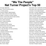 List of Nat Turner Project's Top 50 awards.