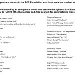 List of media-specific awards.