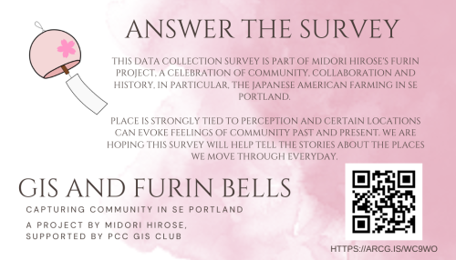 answer the survey business card from GIS