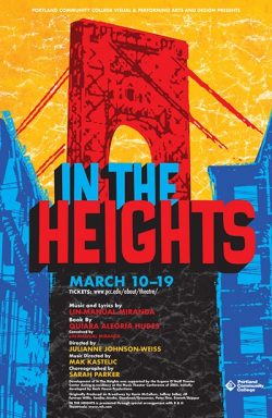 Heights Poster