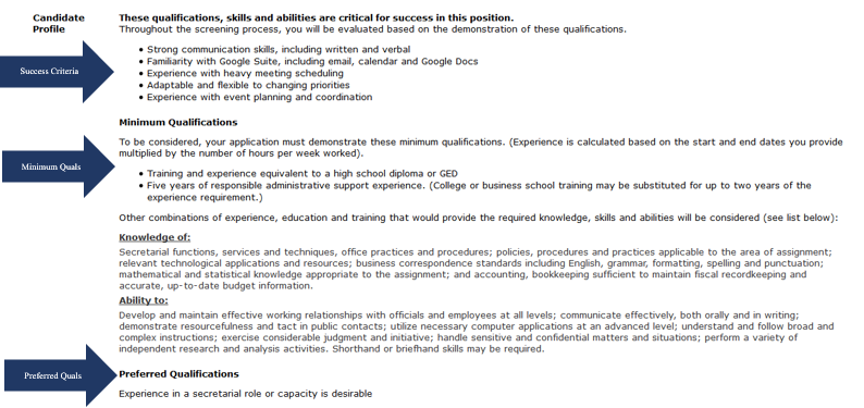 Screenshot of a PCC job posting with annotations
