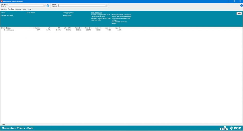 screenshot of raw data tab