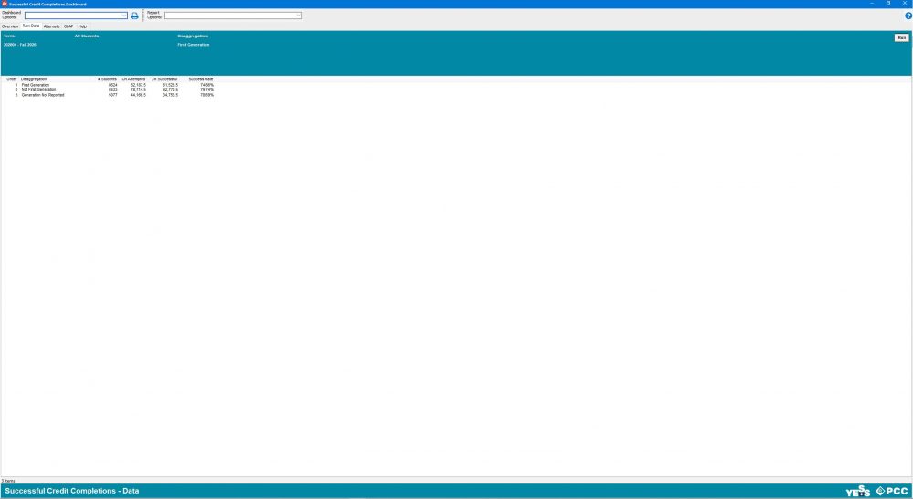 ARGOS Report screenshot