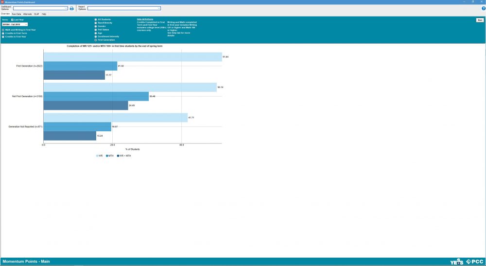 screenshot of popsel screenshot