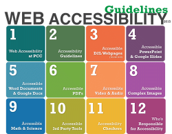 Web Accessibility handbook cover