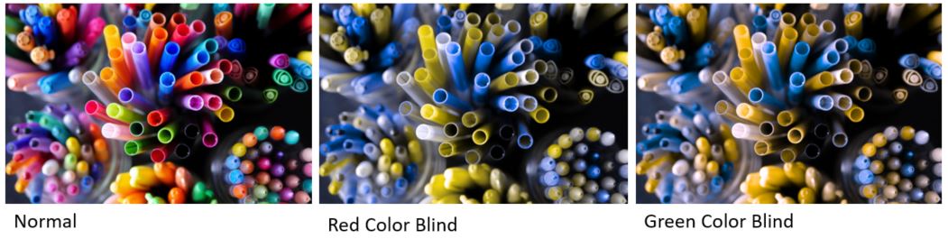 A series of images showing normal vision, red color blind, and green colorblind