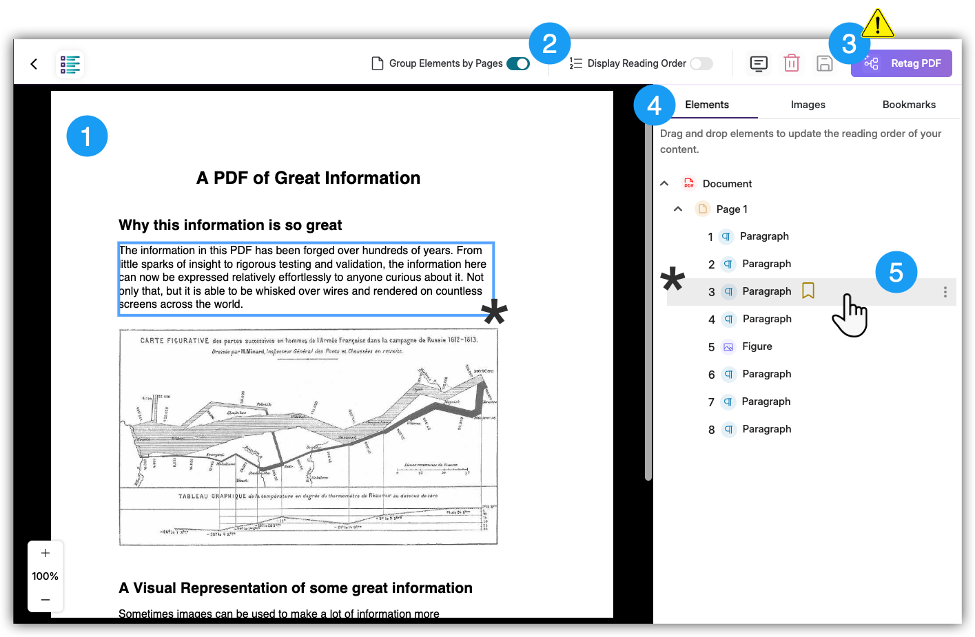 A screenshot of the PDF Remediation tool interface showing the location of the numbered elements on this page.