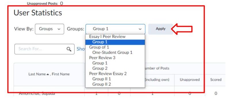 View User Statistic by Groups