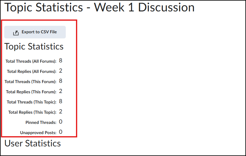 Topic Statistics summary of student activity
