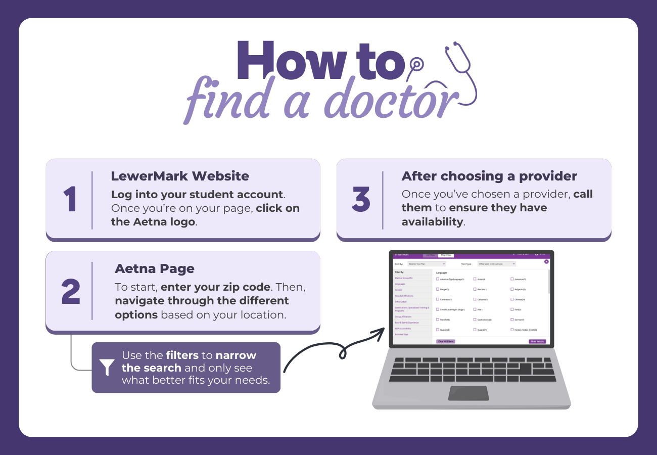 How to find a doctor
