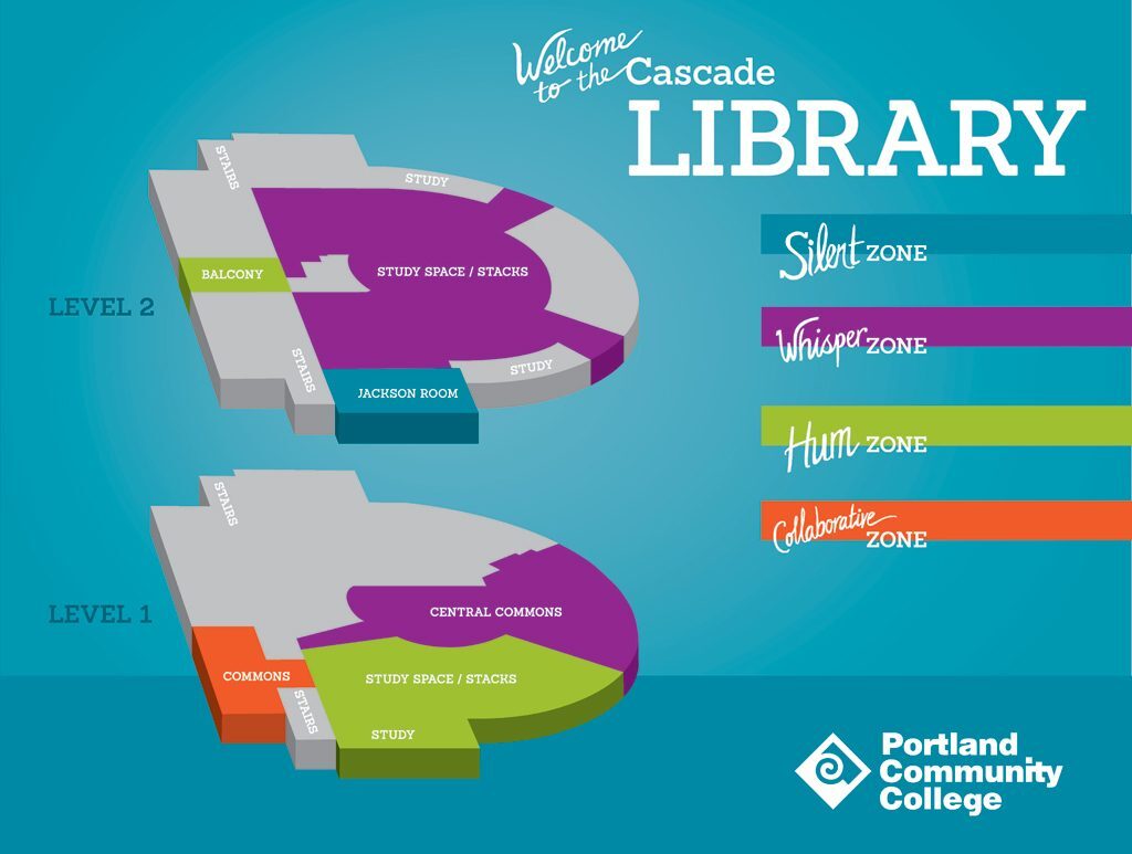 Cascade Library Zones