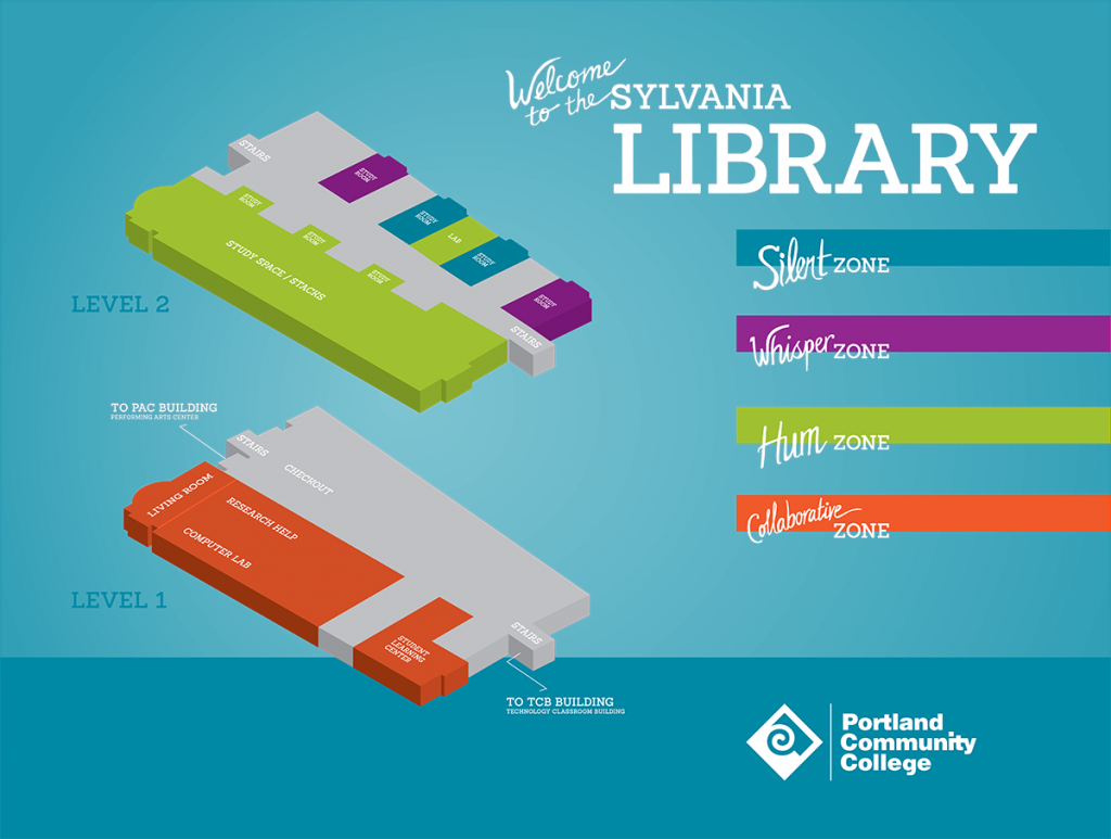 Sylvania Library Zones