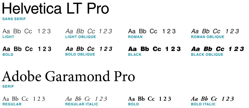 PCC Brand Primary Typefaces