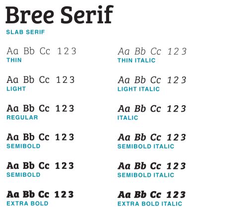 PCC Brand Font Alternative Bree Serif