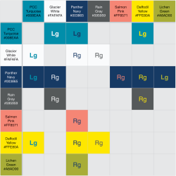 PCC Brand Color Palette Accessibility Chart
