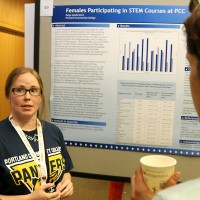 Paige Gyldersleve used statistical analysis of data provided by the Office of Institutional Effectiveness to gauge the participation of women in STEM-related classes at the college.