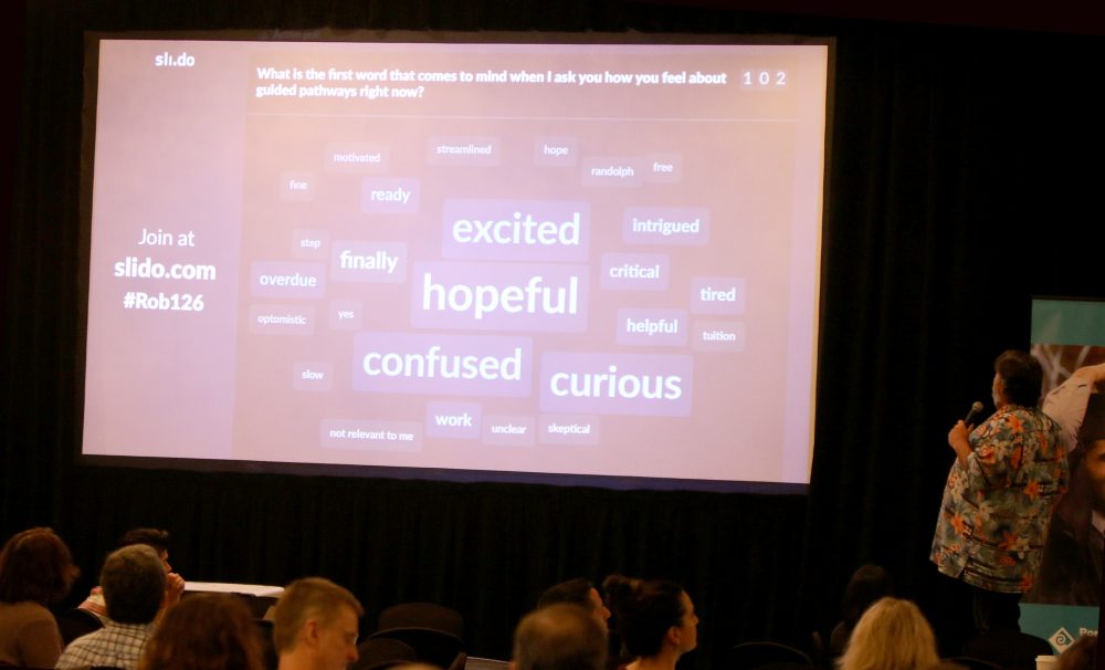 Key words on screen on stage.