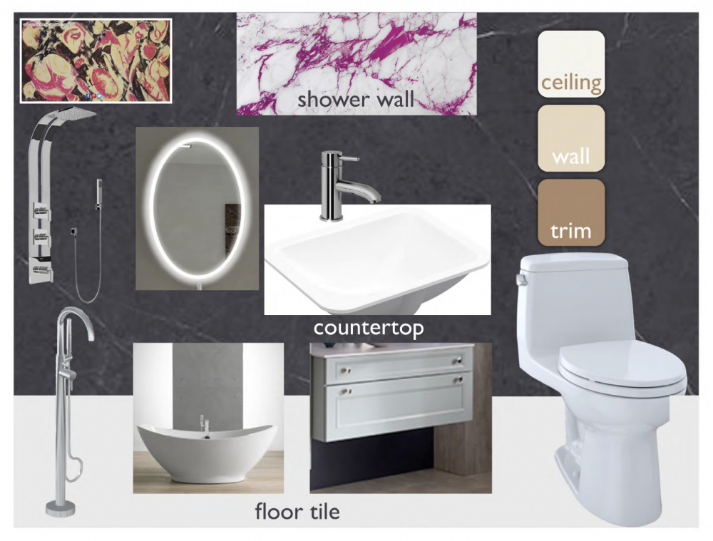 bathroom renovation concepts