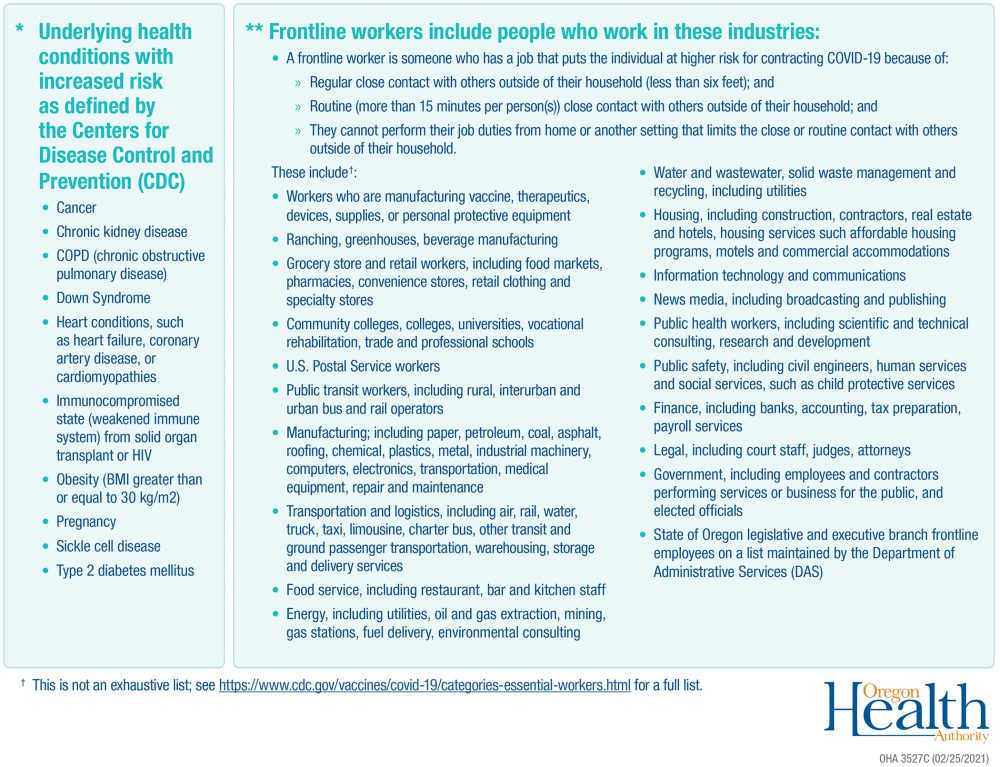 Vaccine Sequencing secondary.02.25.2021.UPDATE.v13