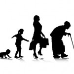 Progression from infancy to childhood to adulthood to old age