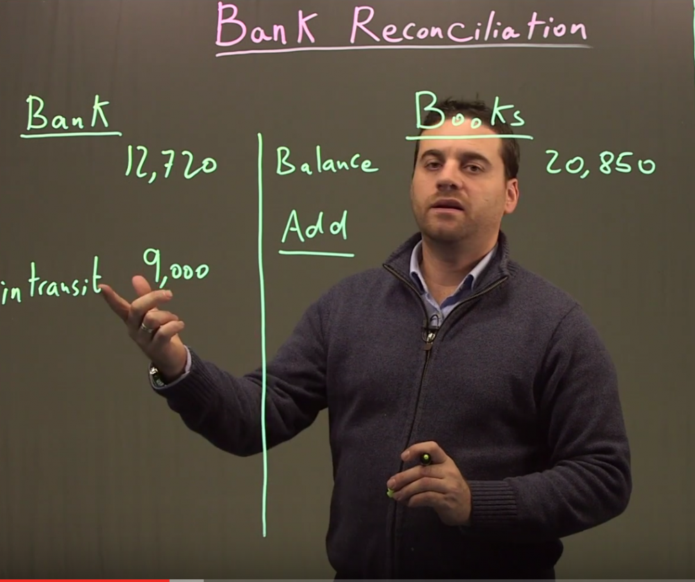 Instructor demoning a transparent whiteboard