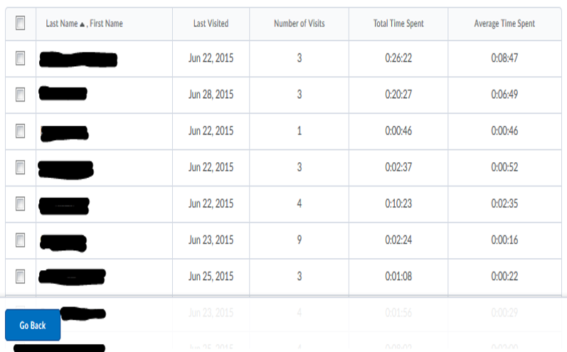 content statistics-view reports detail