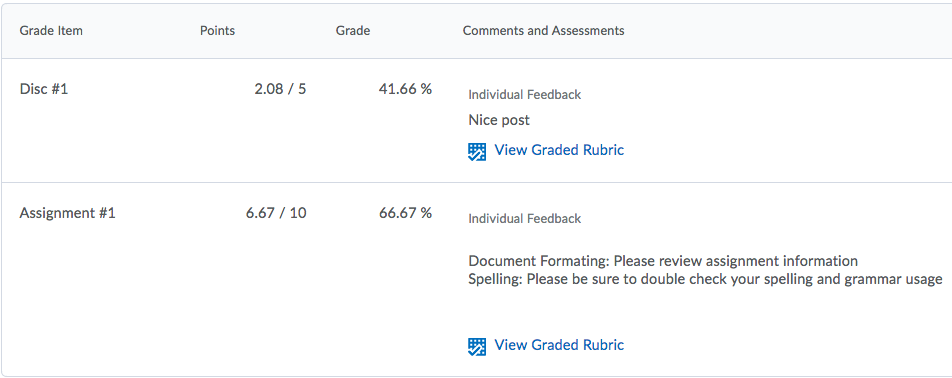 Student Gradebook with link to Rubric