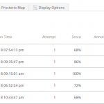 Proctorio exam dashboard shows all student attempts