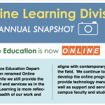 Distance Education is now Online Learning infographic