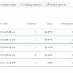 The proctorio gradebook lists all the test takers and an initial suspicion rating.