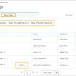 Attempt Log for quizzes in D2L