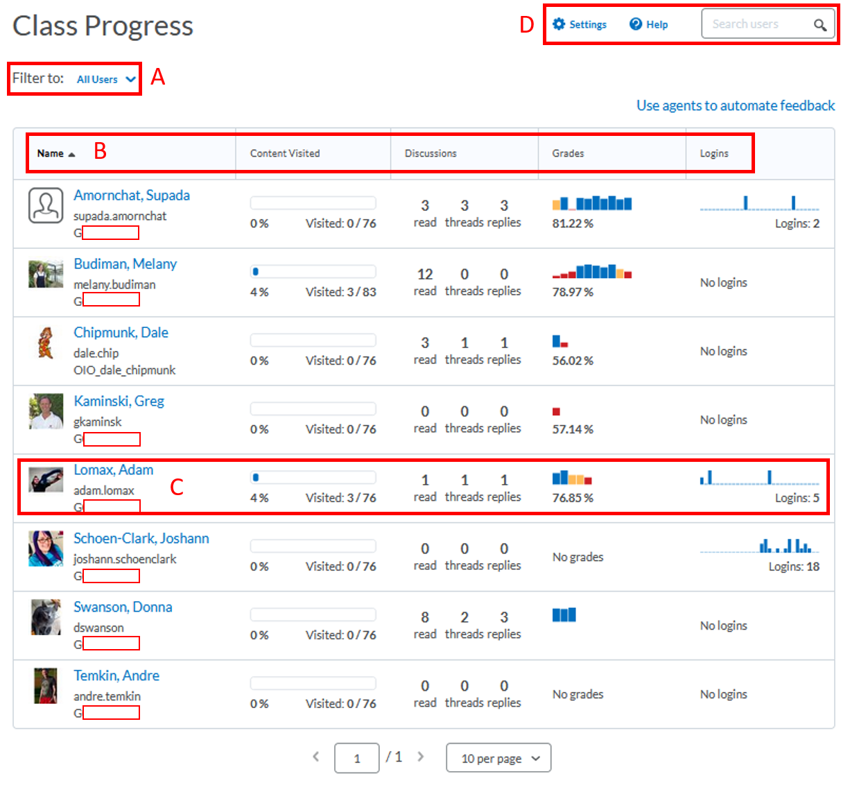 class-progress: All User